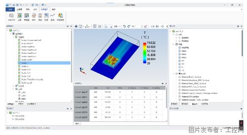 重塑新一代工業軟件體系 助力制造業數字化轉型提速 云道智造產品 伏圖 上架華為云云商店
