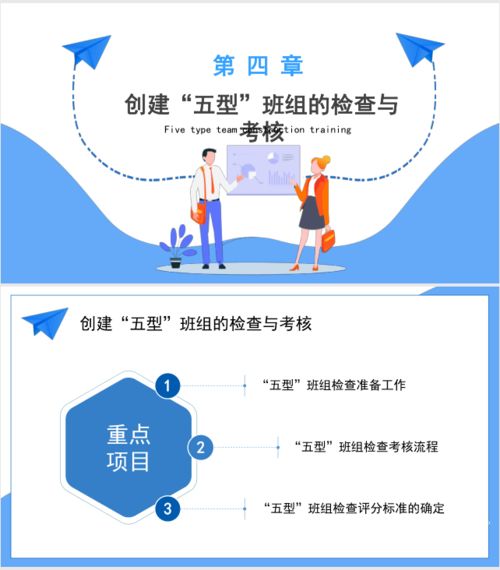 企業(yè)管理之五型班組建設(shè)培訓(xùn)PPT（拿走不謝）