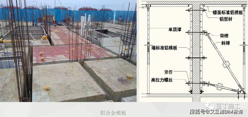 土建工程創(chuàng)優(yōu)細(xì)部策劃及經(jīng)典做法 鎖定魯班獎(jiǎng)的致勝關(guān)鍵