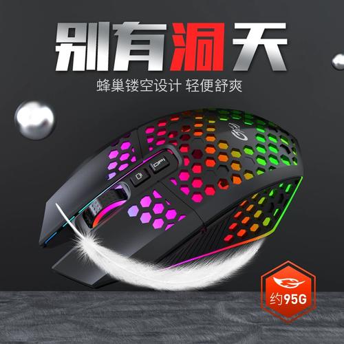 虎貓X801洞洞鏤空無線電競鼠標 輕量化設計與靜音發光的跨境貨源解析